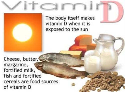Thiếu hụt vitamin D do béo phì